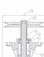 Késagy tengely (738-1128) thumbnail