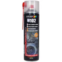 --Ékszíj csúszásgátló