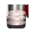 Einhell GC-PP 900 N búvárszivattyú (4170964)