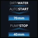 Einhell GE-DP 7935 N-A ECO szennyvízszivattyú (4171460)