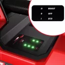 Einhell AQUINNA 18/30 F LED akkus kerti szivattyú (4180430)