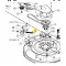 MTD rugó SPR:EXTN:.708 X 7.357 X .094  (732-04948A)